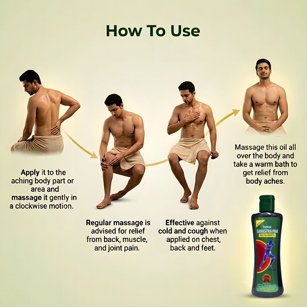 How To Use Pain Relief Oil, Ayurvedic Massage Oil Application, Body Pain Relief Massage Steps, Joint Pain Oil Usage, Muscle Pain Relief Process, Apply Pain Relief Oil, Herbal Body Massage Routine, Knee Pain Massage Oil Usage, Daily Pain Relief Care, Natural Pain Relief Therapy, Home Massage Treatment, Ayurvedic Oil Application Method, Pain Relief Self Care Routine, Body Massage Instructions