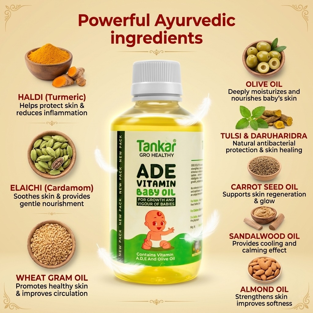Almond Oil for Baby, Olive Oil Baby Care, Tulsi Baby Oil, Turmeric Baby Care, Wheat Germ Oil, Sandalwood Oil for Babies, Carrot Seed Oil, Ayurvedic Baby Ingredients